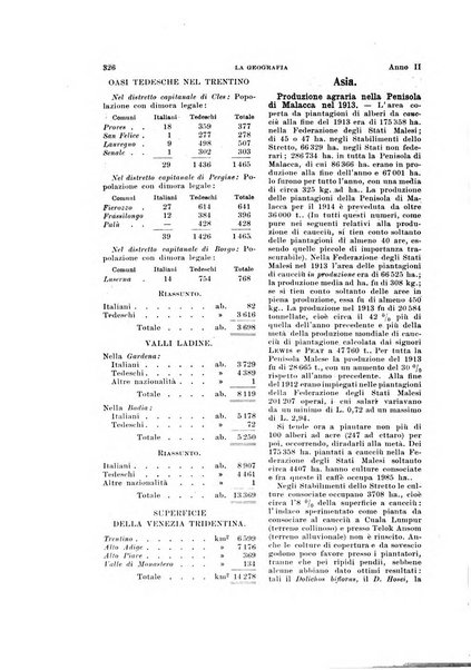 La geografia comunicazioni dell'Istituto geografico De Agostini