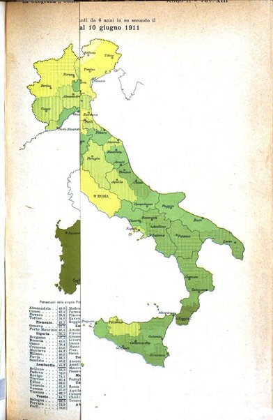 La geografia comunicazioni dell'Istituto geografico De Agostini