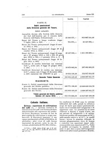 La geografia comunicazioni dell'Istituto geografico De Agostini