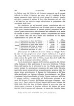 giornale/CFI0355708/1915/unico/00000192