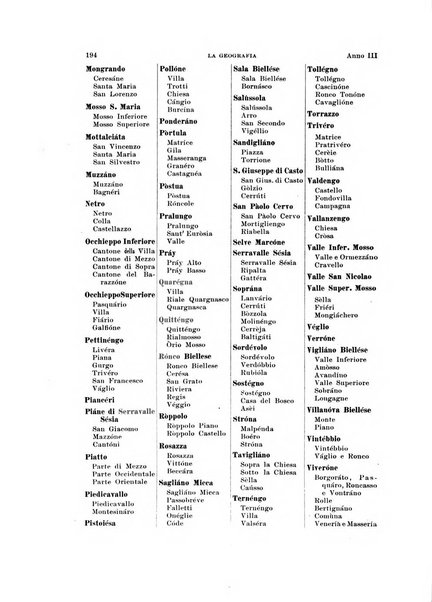 La geografia comunicazioni dell'Istituto geografico De Agostini