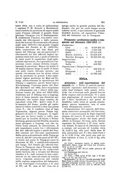 La geografia comunicazioni dell'Istituto geografico De Agostini