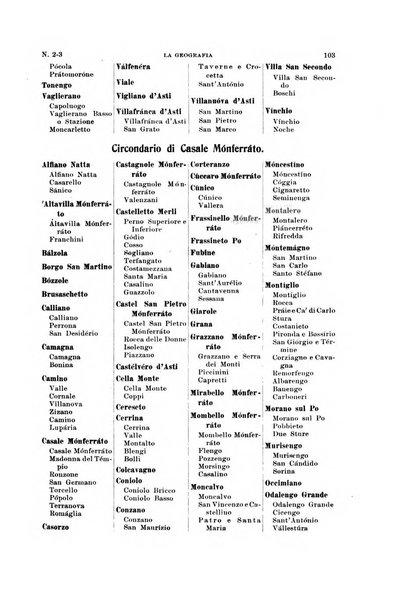 La geografia comunicazioni dell'Istituto geografico De Agostini