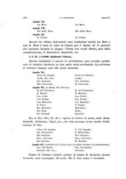 La geografia comunicazioni dell'Istituto geografico De Agostini