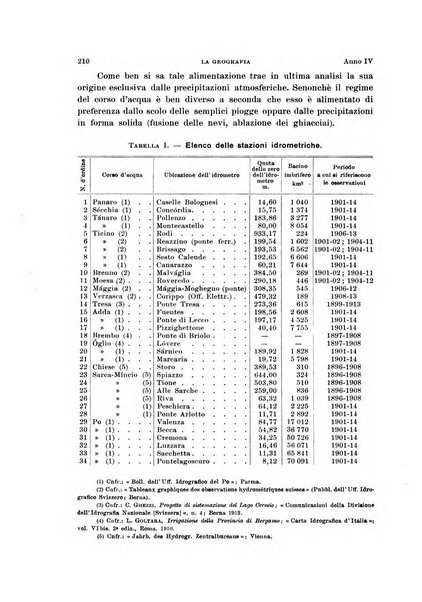 La geografia comunicazioni dell'Istituto geografico De Agostini