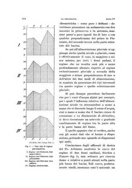 La geografia comunicazioni dell'Istituto geografico De Agostini