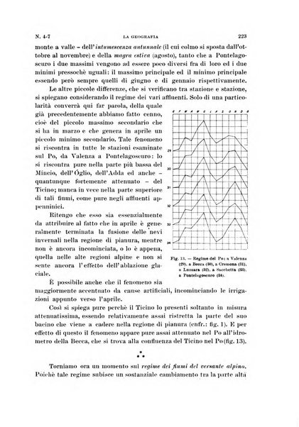 La geografia comunicazioni dell'Istituto geografico De Agostini