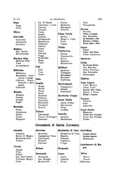 La geografia comunicazioni dell'Istituto geografico De Agostini