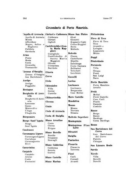 La geografia comunicazioni dell'Istituto geografico De Agostini