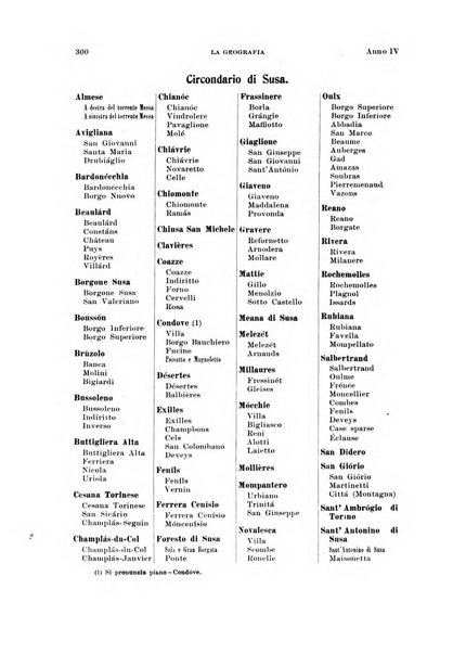 La geografia comunicazioni dell'Istituto geografico De Agostini