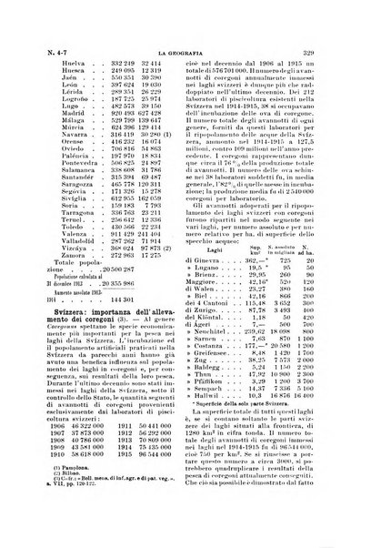 La geografia comunicazioni dell'Istituto geografico De Agostini