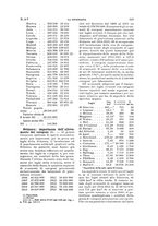 giornale/CFI0355708/1916/unico/00000351