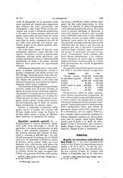 La geografia comunicazioni dell'Istituto geografico De Agostini