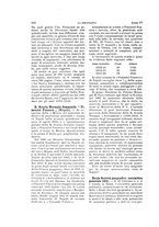 giornale/CFI0355708/1916/unico/00000372