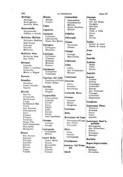 La geografia comunicazioni dell'Istituto geografico De Agostini