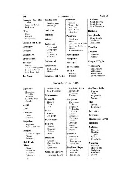 La geografia comunicazioni dell'Istituto geografico De Agostini