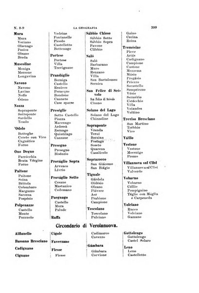 La geografia comunicazioni dell'Istituto geografico De Agostini