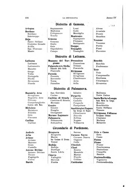 La geografia comunicazioni dell'Istituto geografico De Agostini