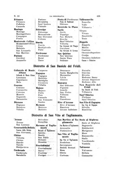 La geografia comunicazioni dell'Istituto geografico De Agostini