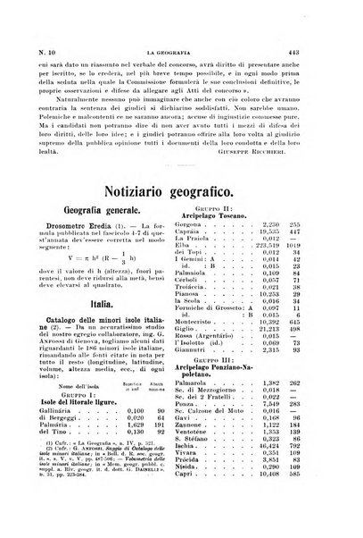 La geografia comunicazioni dell'Istituto geografico De Agostini