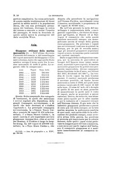 La geografia comunicazioni dell'Istituto geografico De Agostini