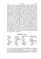 giornale/CFI0355708/1917/unico/00000138