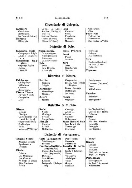 La geografia comunicazioni dell'Istituto geografico De Agostini