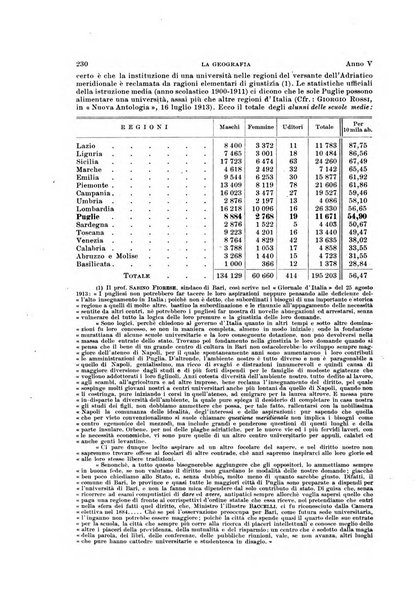 La geografia comunicazioni dell'Istituto geografico De Agostini