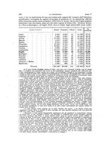 giornale/CFI0355708/1917/unico/00000222