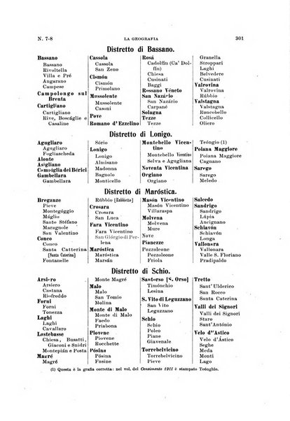 La geografia comunicazioni dell'Istituto geografico De Agostini