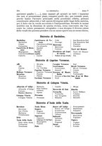 giornale/CFI0355708/1917/unico/00000292