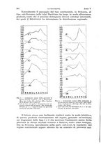 giornale/CFI0355708/1917/unico/00000386