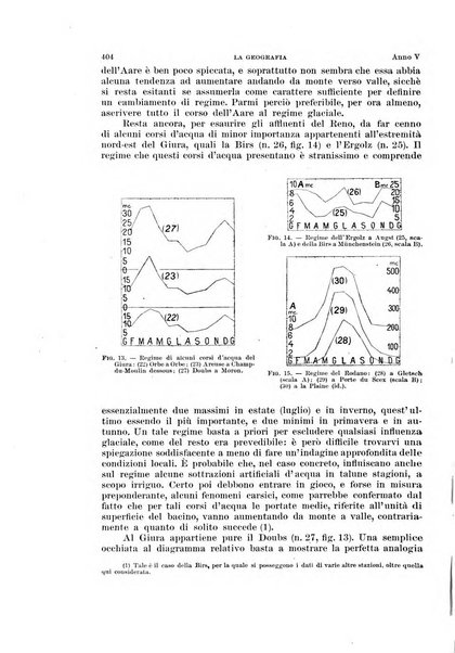 La geografia comunicazioni dell'Istituto geografico De Agostini