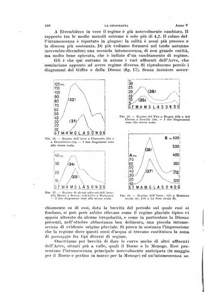 La geografia comunicazioni dell'Istituto geografico De Agostini