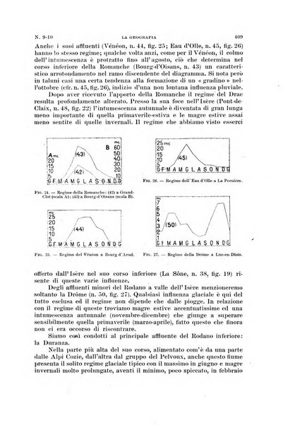 La geografia comunicazioni dell'Istituto geografico De Agostini