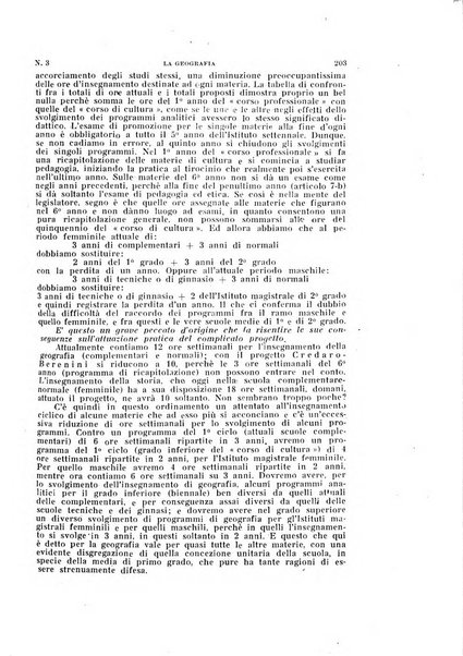 La geografia comunicazioni dell'Istituto geografico De Agostini