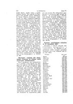giornale/CFI0355708/1918/unico/00000228