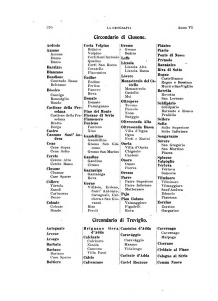 La geografia comunicazioni dell'Istituto geografico De Agostini