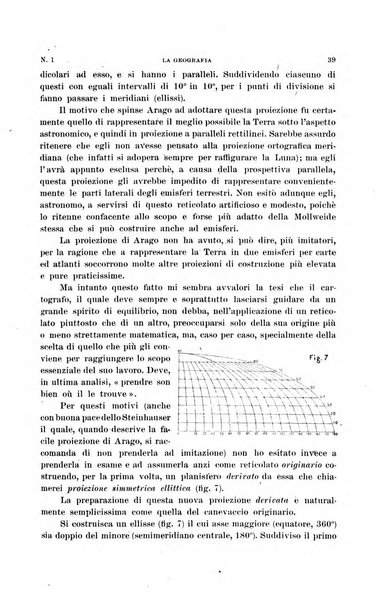 La geografia comunicazioni dell'Istituto geografico De Agostini