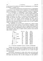 giornale/CFI0355708/1919/unico/00000124