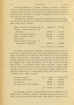 giornale/CFI0355708/1920/unico/178