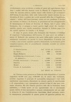giornale/CFI0355708/1920/unico/180