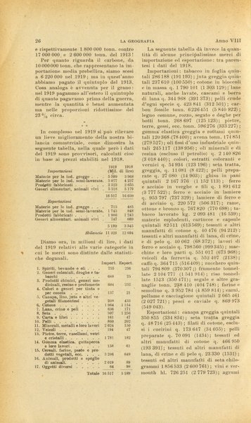 La geografia comunicazioni dell'Istituto geografico De Agostini