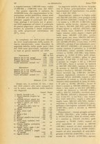 giornale/CFI0355708/1920/unico/28