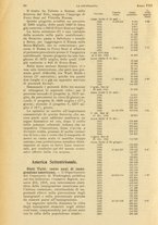 giornale/CFI0355708/1920/unico/32