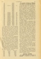 giornale/CFI0355708/1920/unico/33