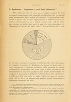 giornale/CFI0355708/1921/unico/10