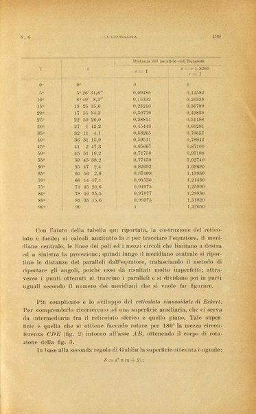 La geografia comunicazioni dell'Istituto geografico De Agostini