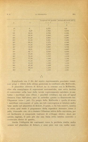 La geografia comunicazioni dell'Istituto geografico De Agostini