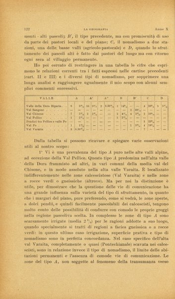 La geografia comunicazioni dell'Istituto geografico De Agostini